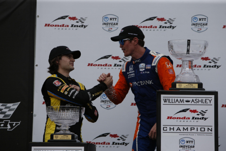 toronto indycar winners and losers