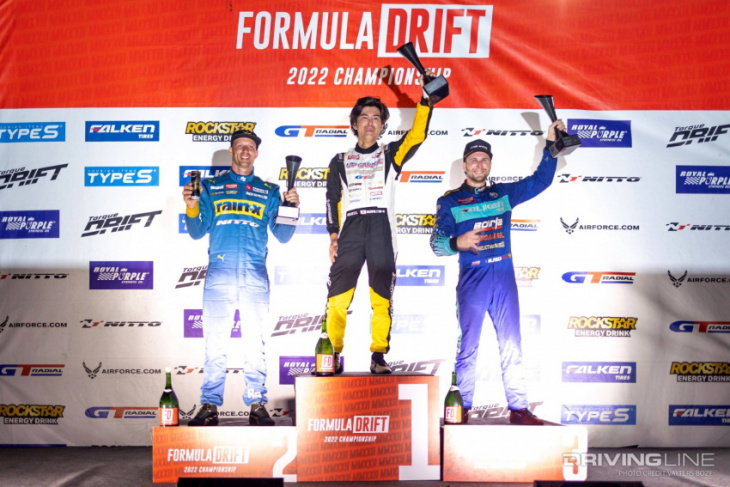 kazyua taguchi wins formula drift st. louis 2022, tuerck takes second
