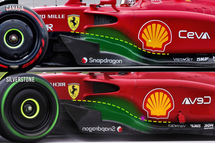 ferrari’s lower-key upgrade approach is pegging red bull back