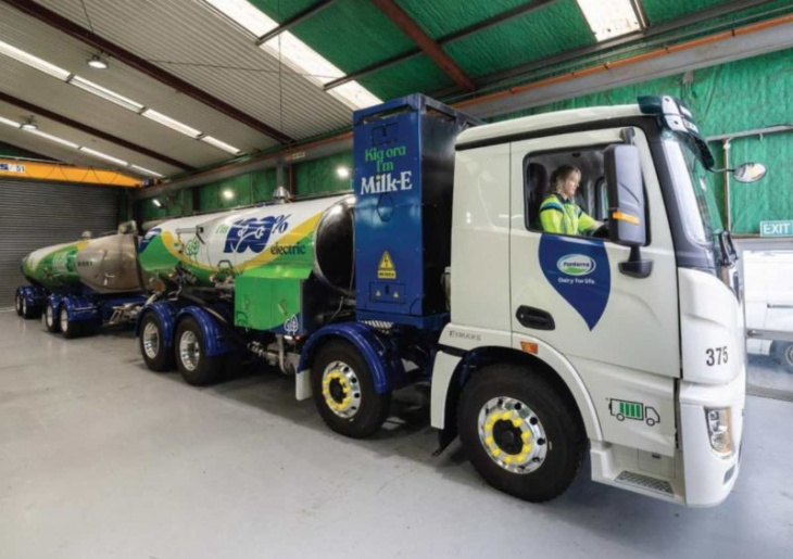 new zealand launches electric milk tanker and hydrogen postie truck