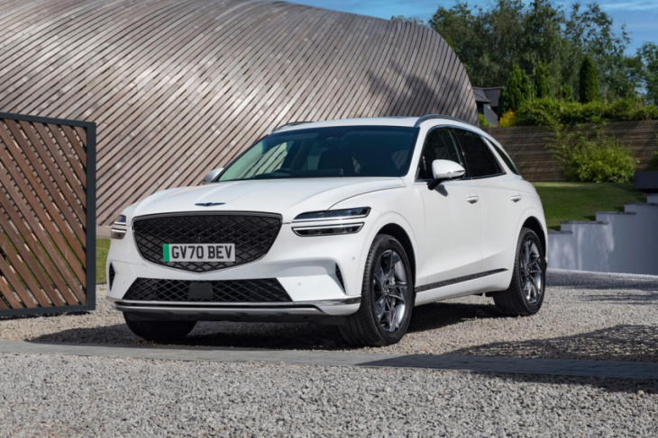 genesis announces pricing for electric gv70