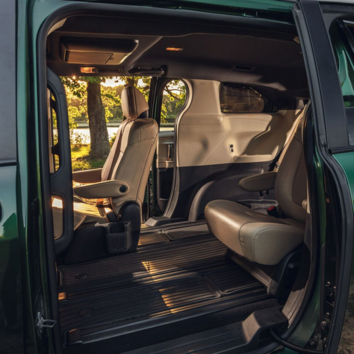 our 2021 toyota sienna departs on a high note