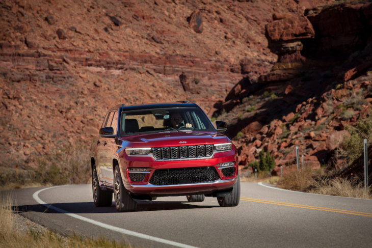 2 things consumer reports hates about the 2022 jeep grand cherokee