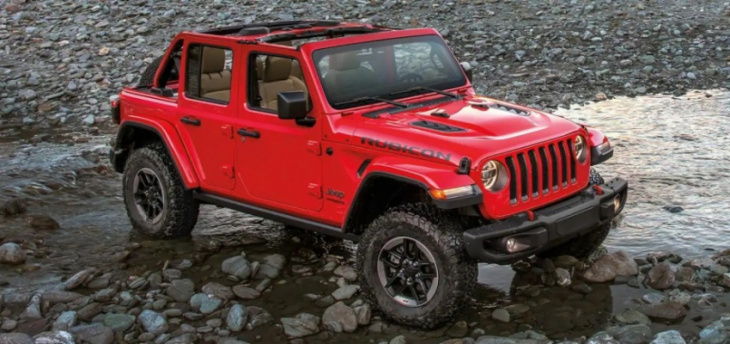 the 2022 jeep wrangler was ranked no 1 – but its safety scores are questionable