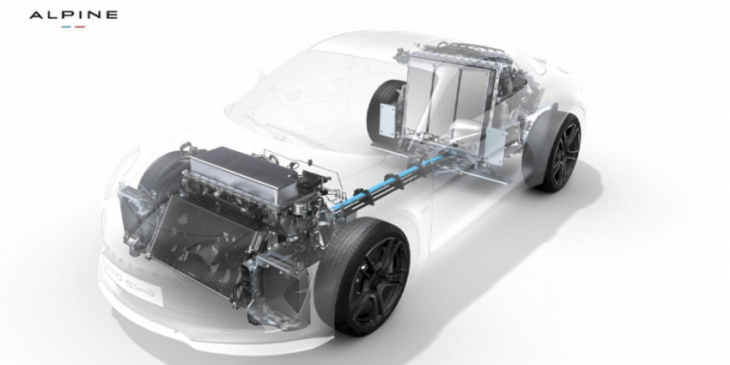 alpine presents electric sports car concept