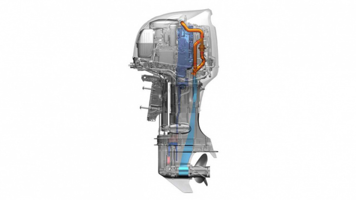 suzuki producing outboard motors with plastic recovering devices