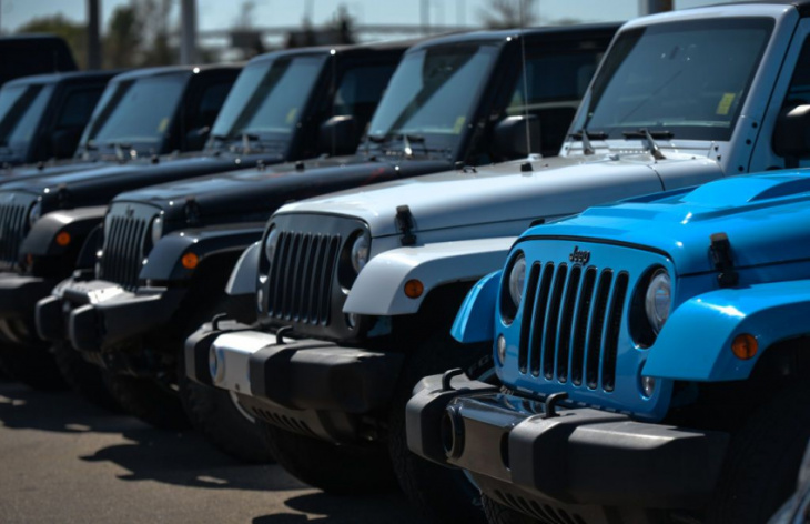 the average used car price is now $33,000