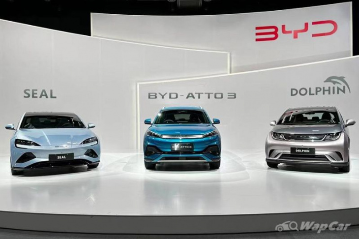 byd to invade toyota, nissan, and honda's japanese ev expansion plans with 3 models in 2023
