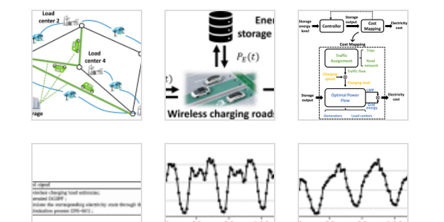 study on energy storage in wireless charging roads