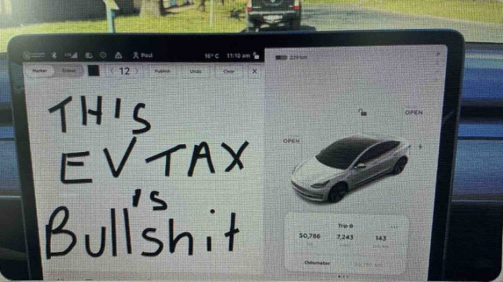 the victoria electric vehicle road tax is emerging as a new robodebt fiasco