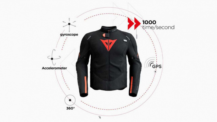 dainese adds smart jacket ls sport to the growing d-air lineup