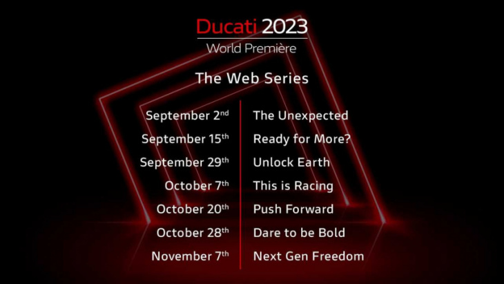ducati world première 2023 season kicks off in september, 2022