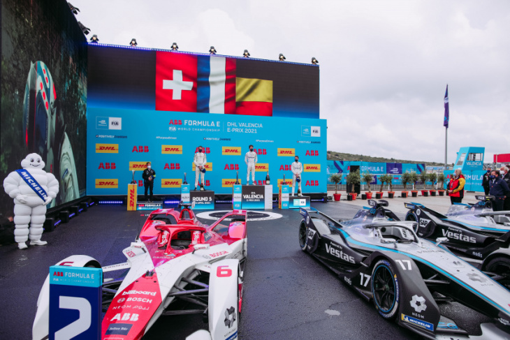five reasons giovinazzi’s formula e year was such a disaster