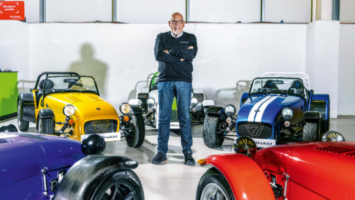 caterham’s future sports car plans – will it go electric?