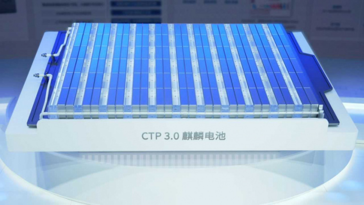 huawei-backed seres' aito brand to use catl qilin batteries