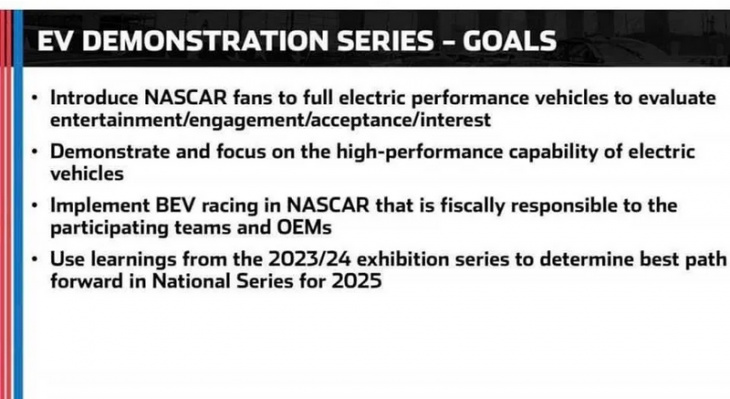 nascar contemplates an all-electric racing series