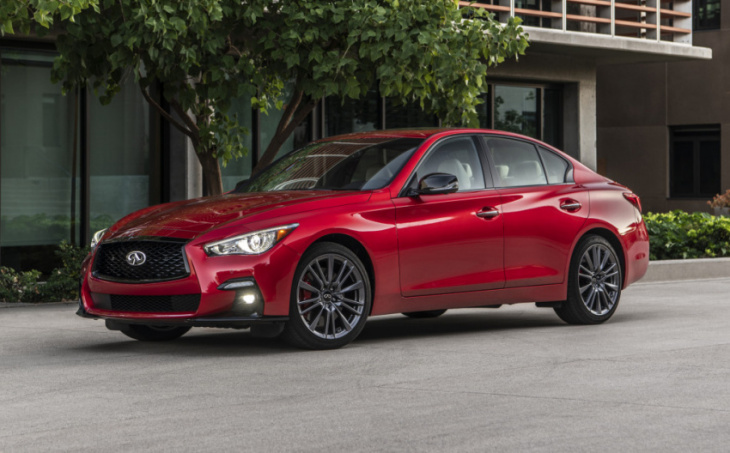 android, 2023 infiniti q50 soldiers on with small price rise