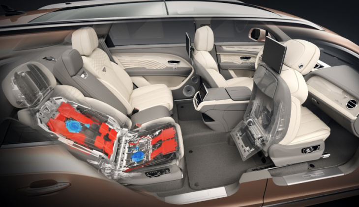 bentley bentayga airline seat specification explained