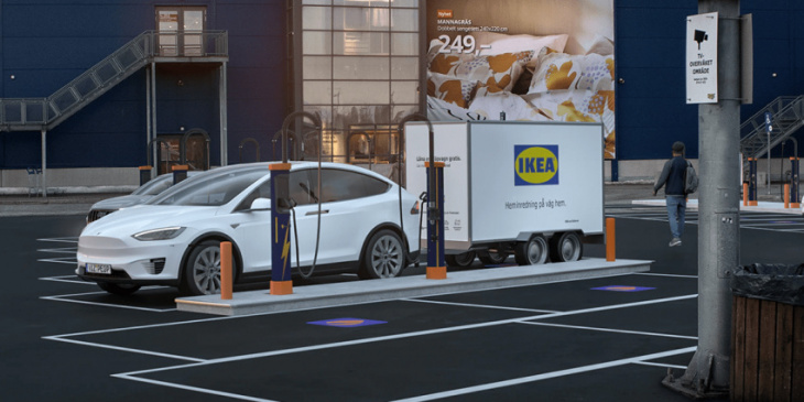 ingka to install 1,000 ev chargers at ikea stores in scandinavia
