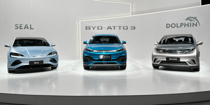 byd is expanding to israel