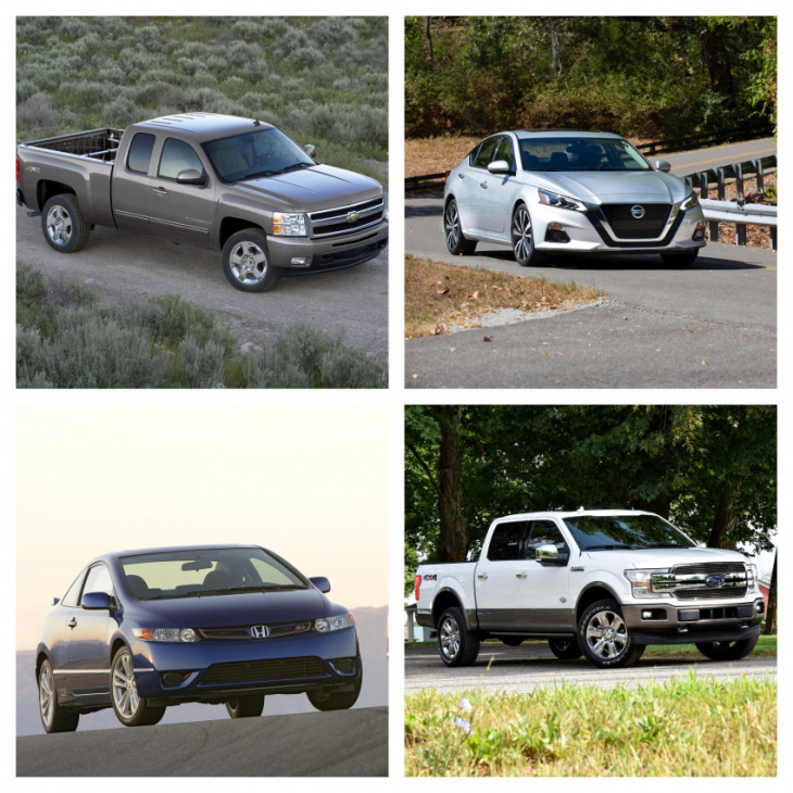 these were the most stolen vehicles of 2021