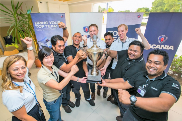scania top team competition showcases technical skills and discipline