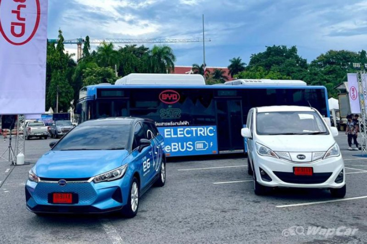 rm 378 mil to be invested in byd thailand's local assembly (ckd) plant