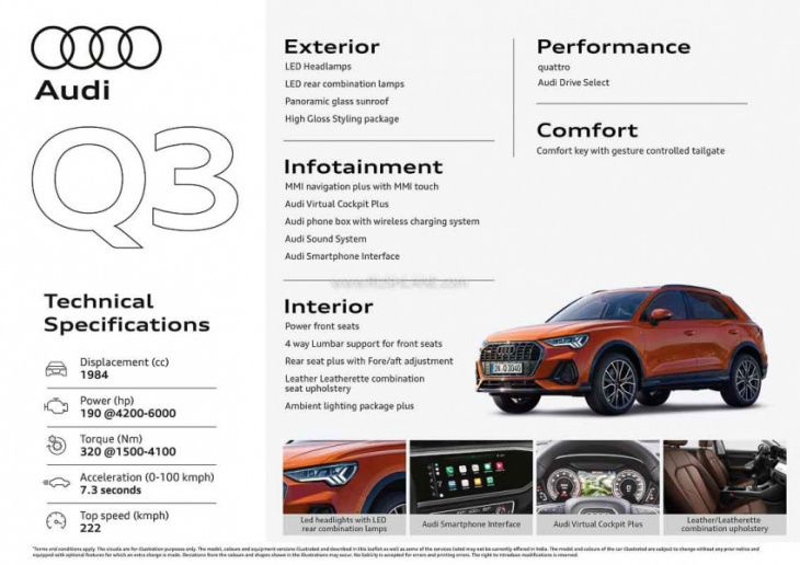 2022 audi q3 suv variants, features revealed – bookings at rs 2 l