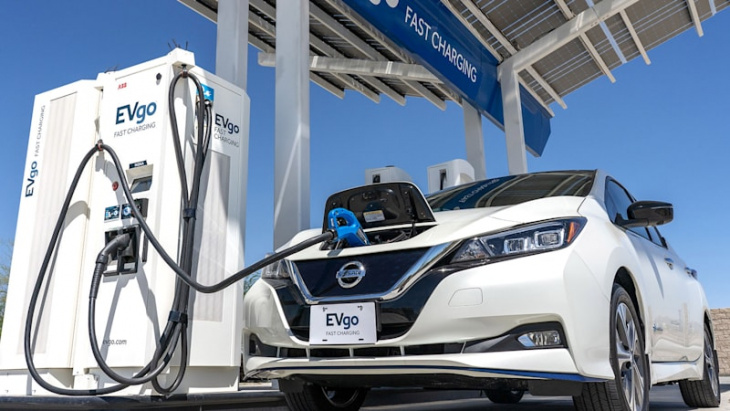 ev charging guide | what to know when buying an electric car