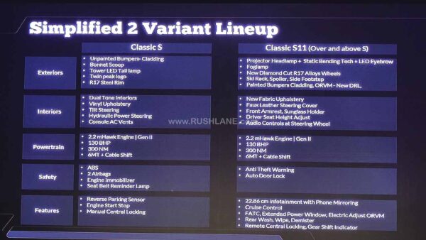 2022 mahindra scorpio classic officially revealed ahead of launch