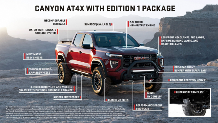 2023 gmc canyon details emerge; first-ever at4x
