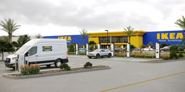 electrify america to install chargers at ikea locations