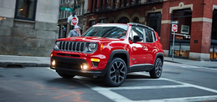 android, what comes with a 2022 jeep renegade?