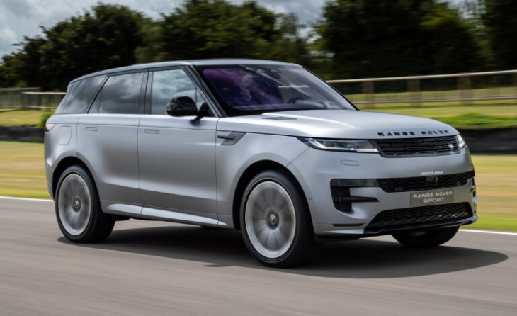 android, how much monthly payments will be on the cheapest new range rover sport