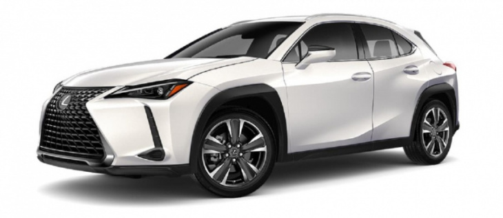 how much does a fully loaded 2023 lexus ux cost?