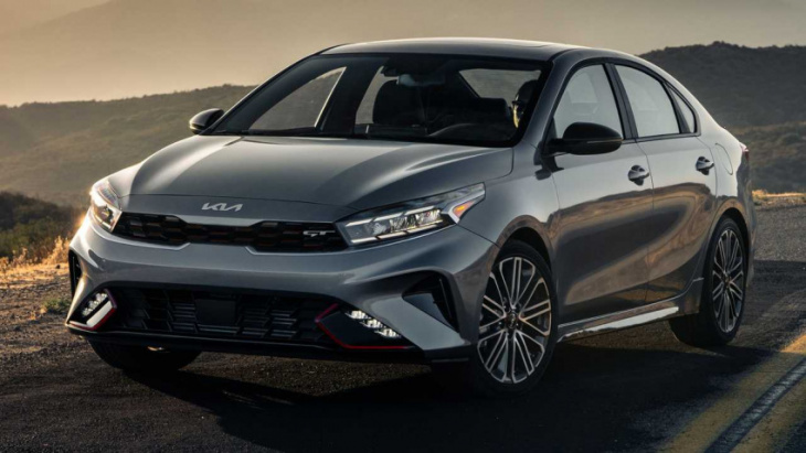 2023 kia forte is largely unchanged, $400 more expensive