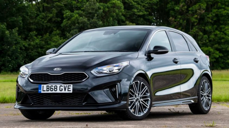 android, used kia ceed (mk3, 2018-date) review