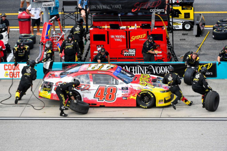 beyond the obvious: what to watch as nascar playoffs kick off at darlington