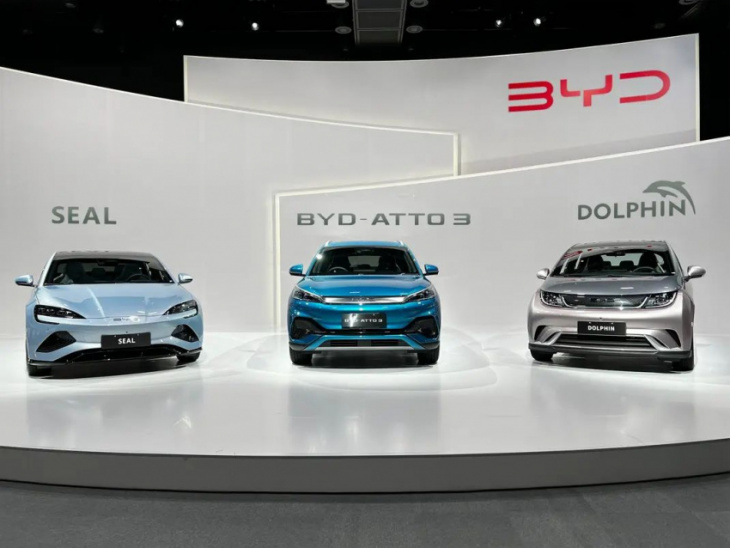 byd ev sales reach a new record in august as australian deliveries begin