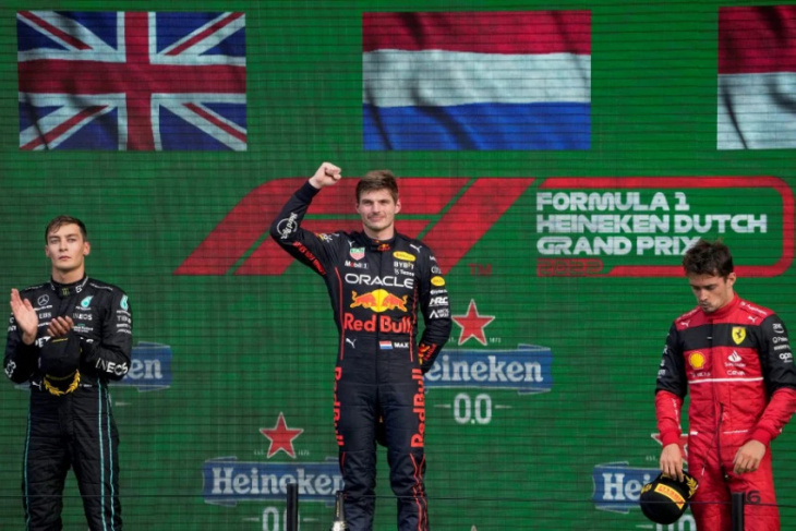 Max Verstappen Won Dutch GP TopCarNews