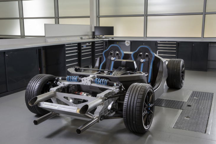 williams engineering outfit shows off 2,200-plus-hp modular ev platform for hypercars
