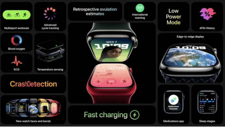 apple iphone 14 and watch series 8 get car crash detection