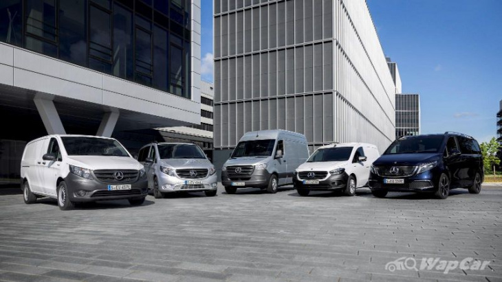 amazon, mercedes-benz and rivian join forces to make commercial ev vans