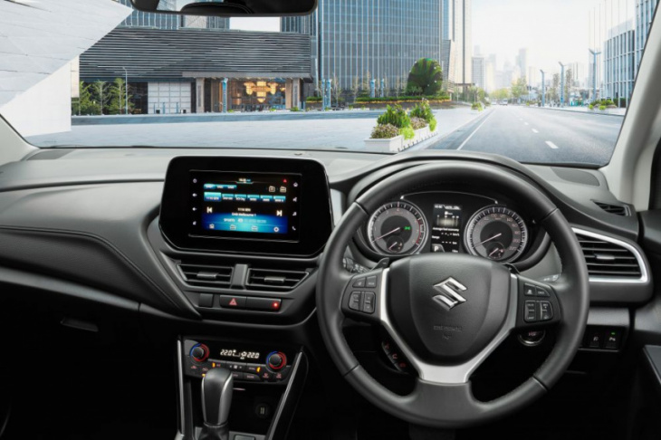 android, 2023 suzuki s-cross review