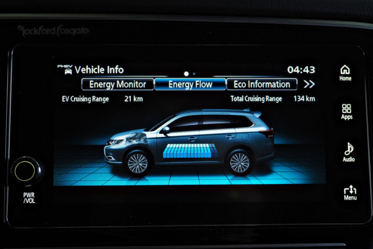 android, used guide: 2018-2021 mitsubishi outlander phev