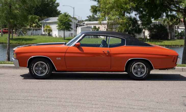 enter to win this 1972 chevy chevelle ss now