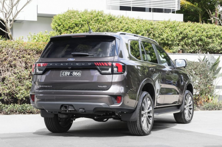 android, ford everest 2023 review
