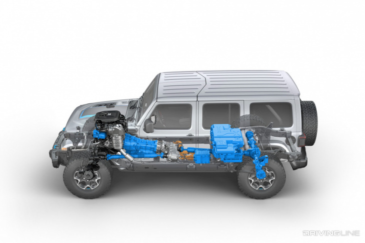 wrangler 4xe vs grand cherokee 4xe: choosing between jeep’s plug-in-hybrid 4x4s