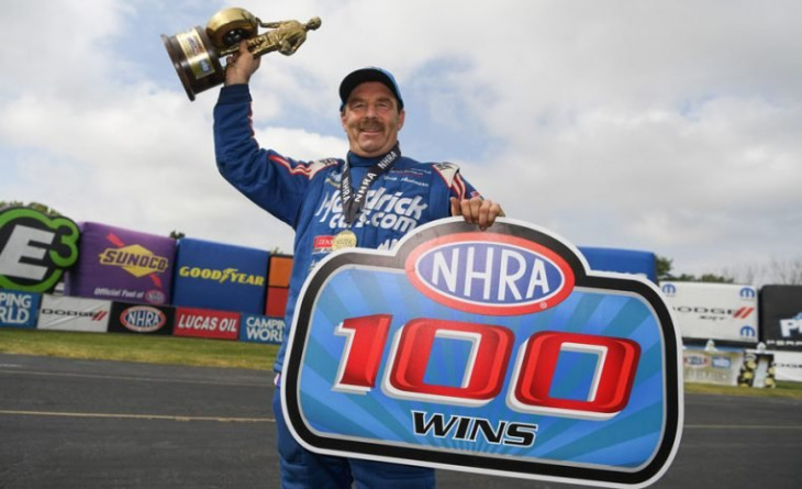 greg anderson has high hopes after reaching 100th win
