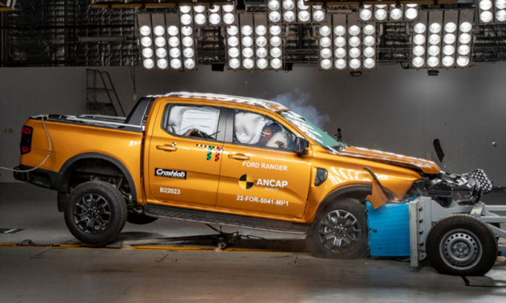 what equipped the ford ranger to achieve a five-star ancap score 
